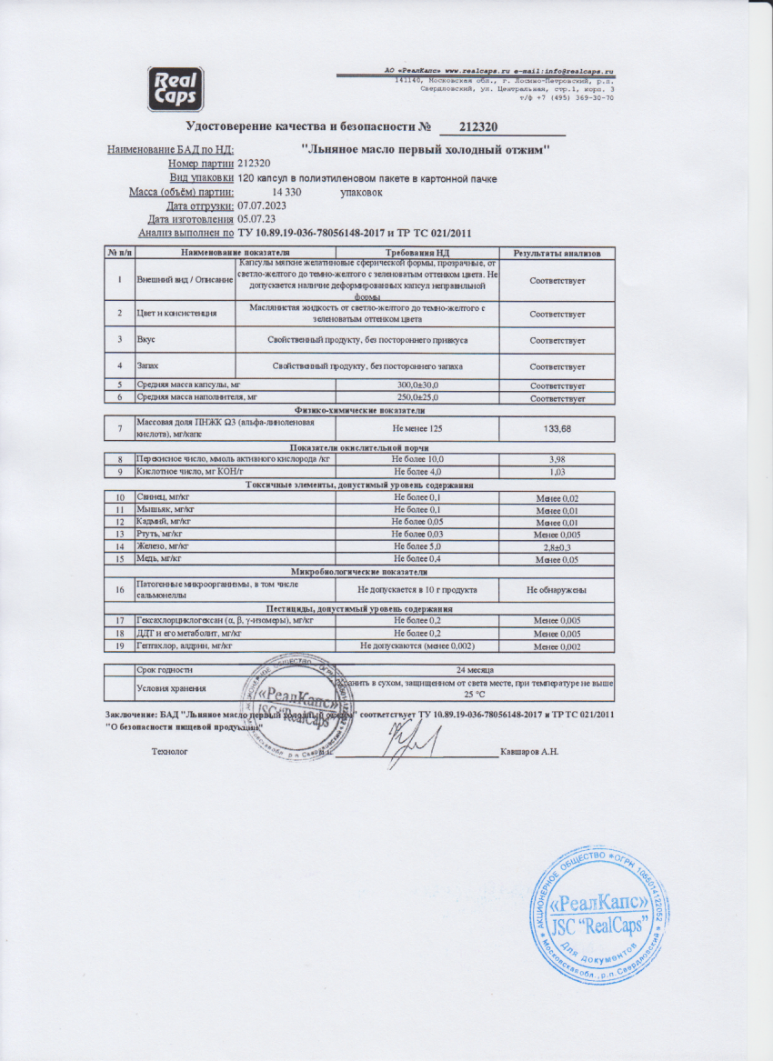 Паспорт №072023
